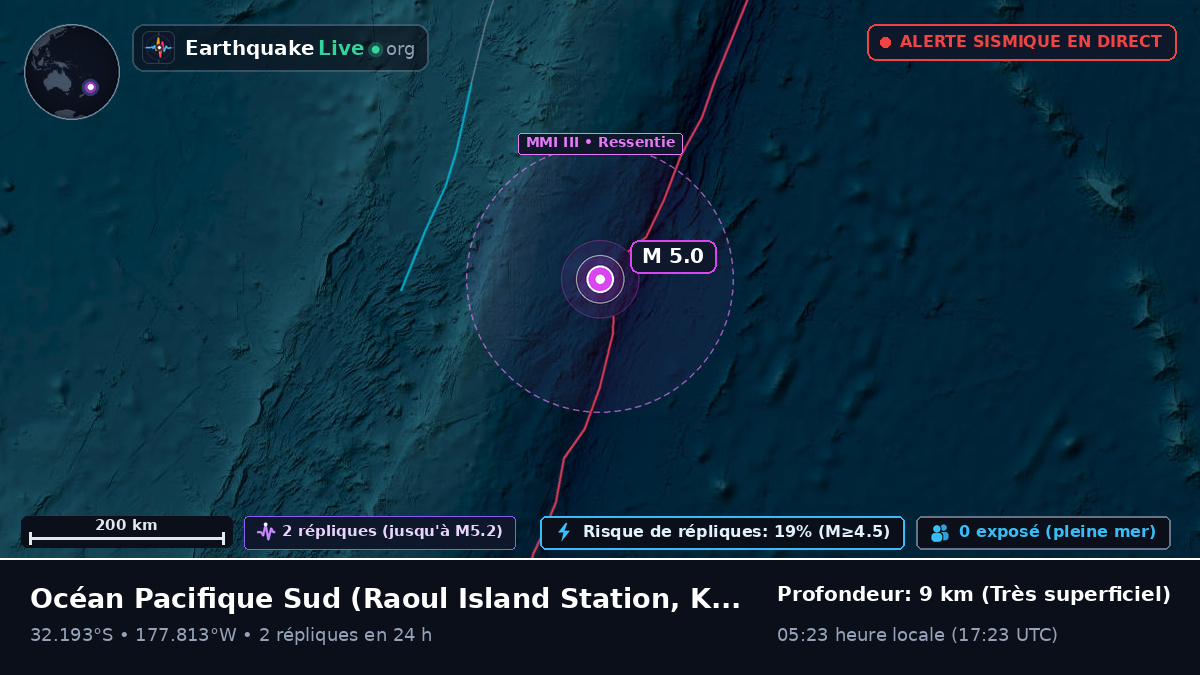 Océan Pacifique Sud (Kermadec Islands)