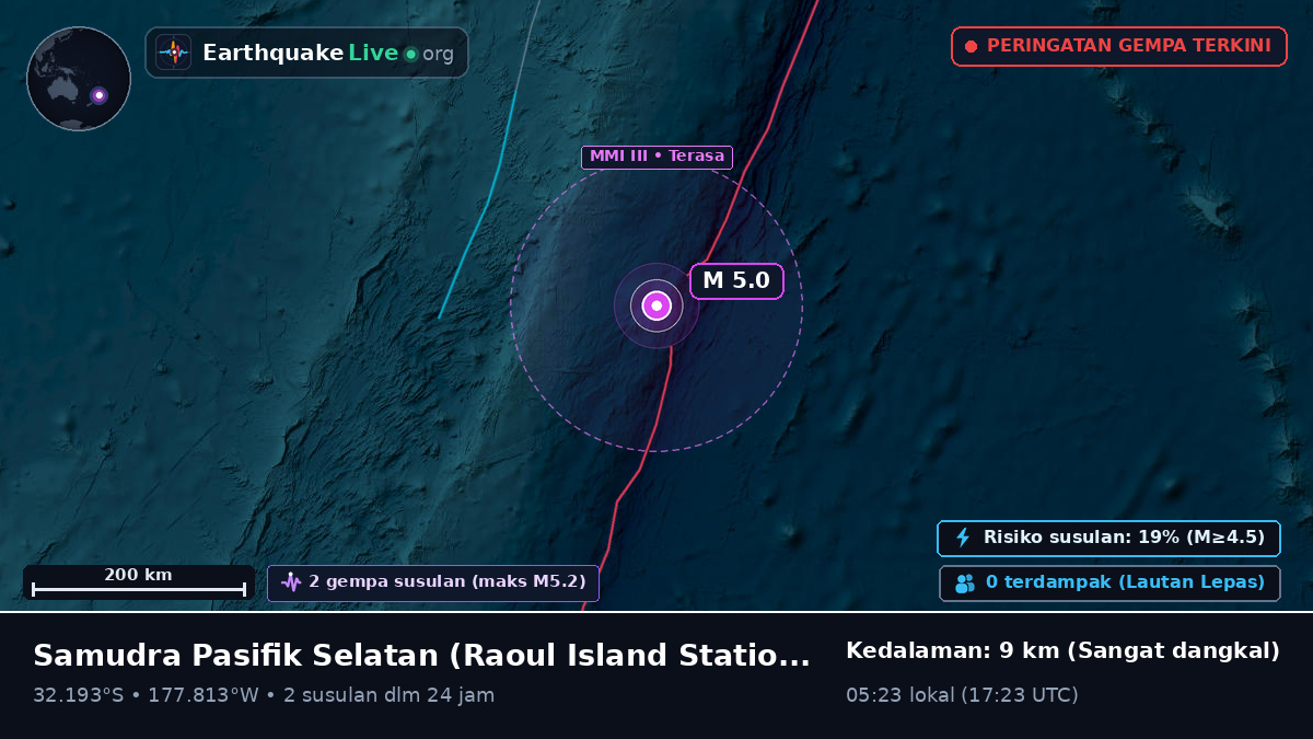 Samudra Pasifik Selatan (Kermadec Islands)