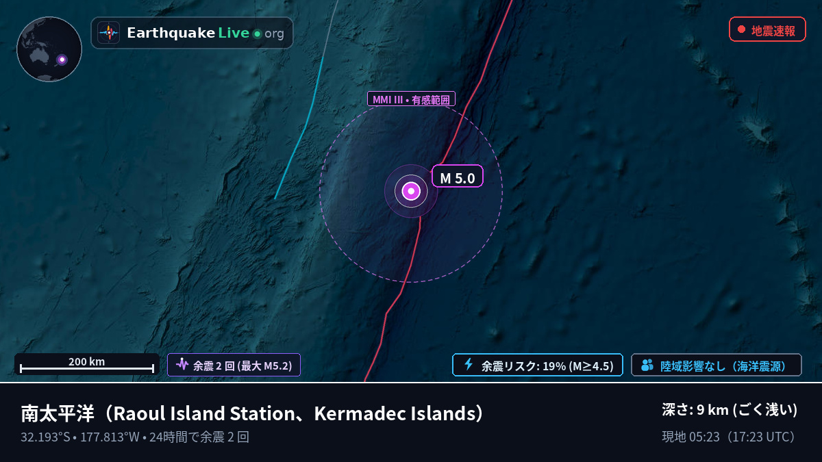 南太平洋 (Kermadec Islands)