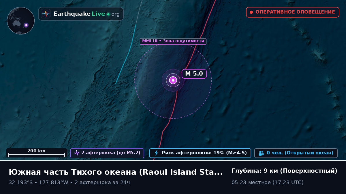 Южная часть Тихого океана (Kermadec Islands)