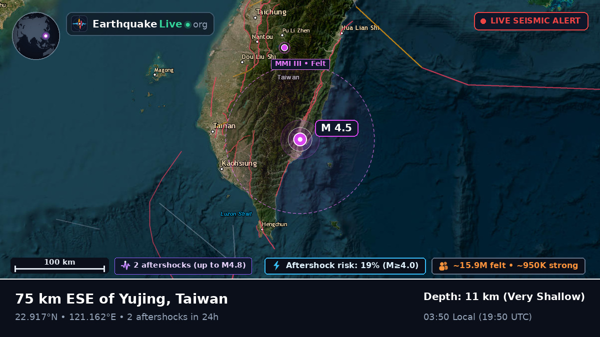 Pingtung, Taiwan