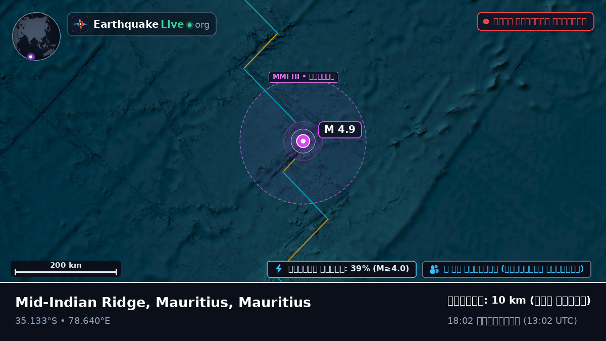 ভারত মহাসাগর (Mauritius)