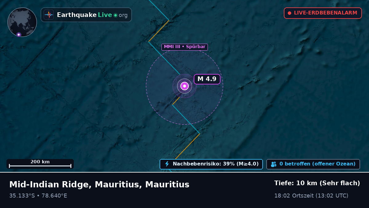 Indischer Ozean (Mauritius)