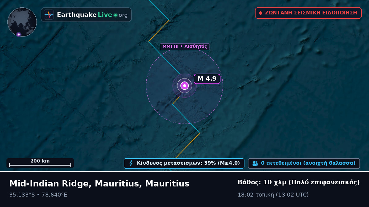 Ινδικός Ωκεανός (Mauritius)