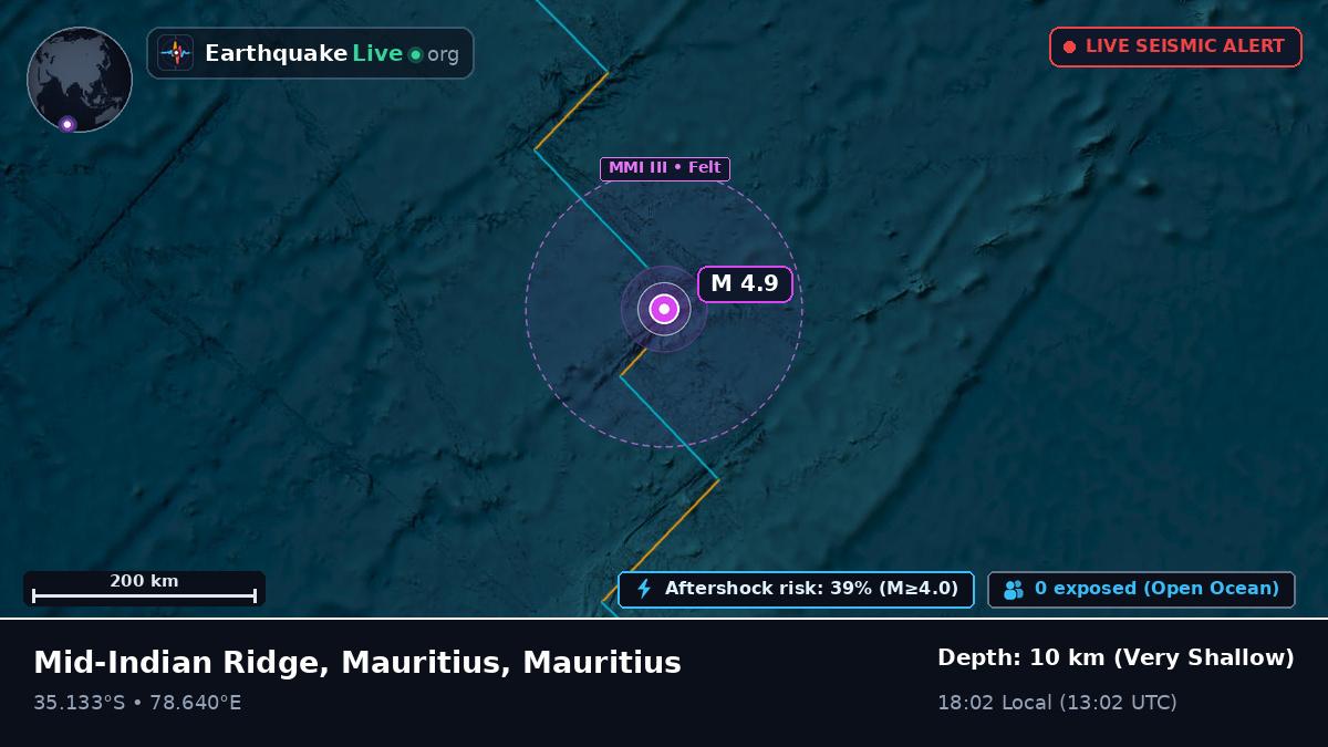 Indian Ocean (Mauritius)