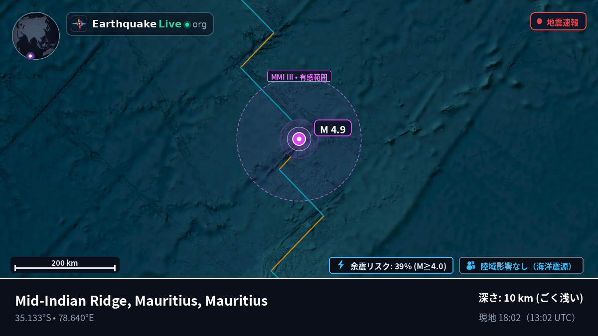 インド洋 (Mauritius)