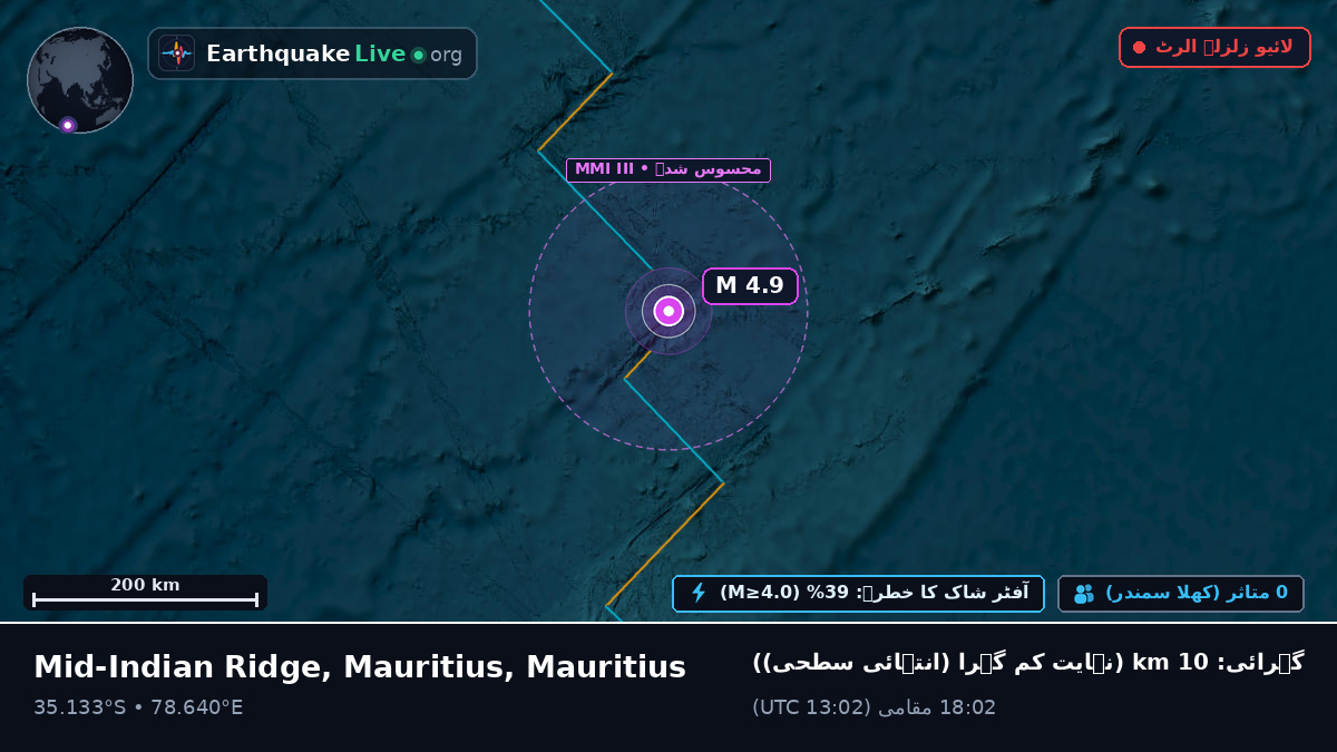 بحر ہند (Mauritius)