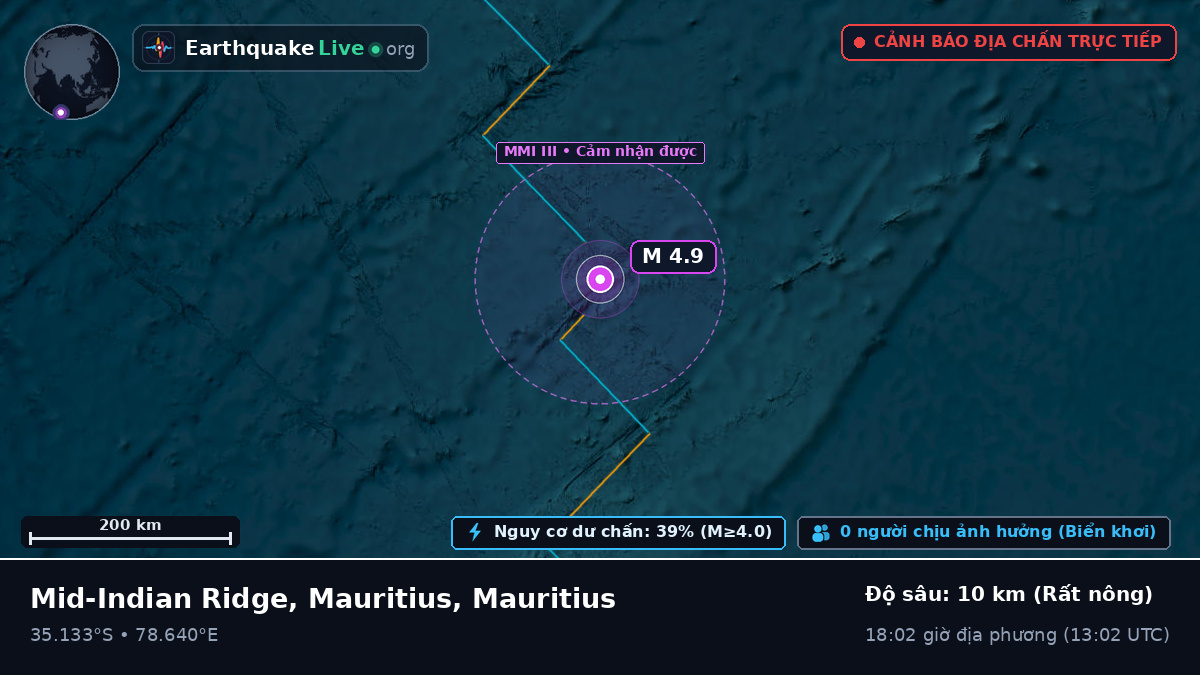 Ấn Độ Dương (Mauritius)