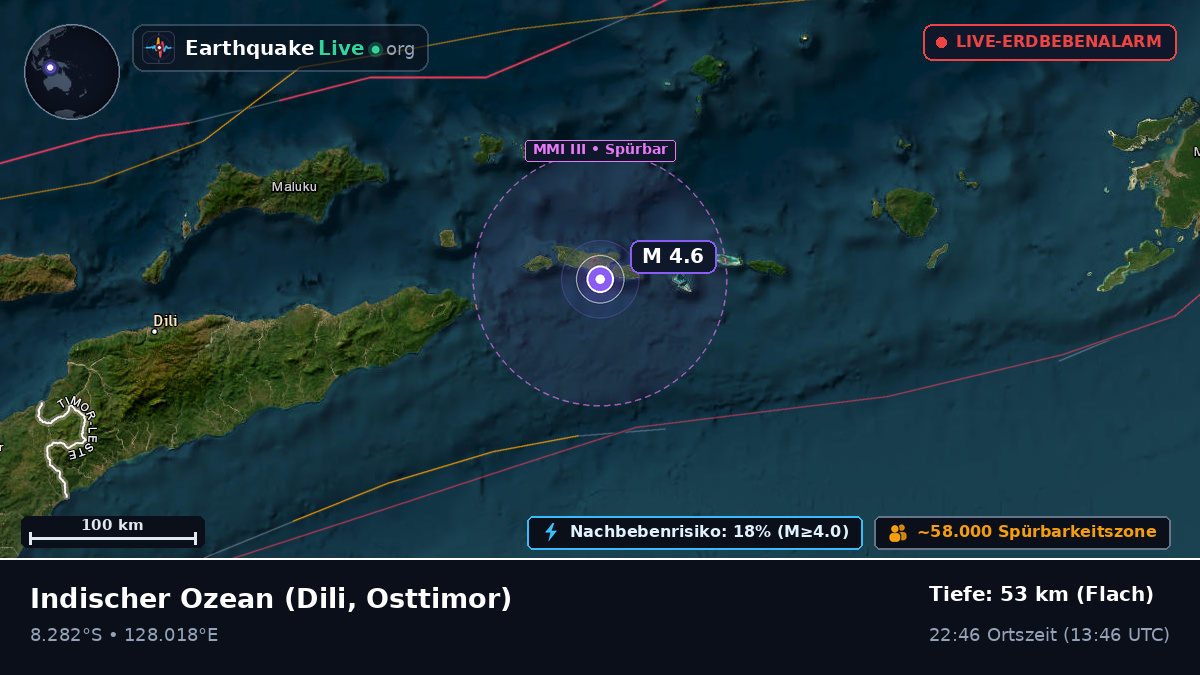 Indischer Ozean (Osttimor)