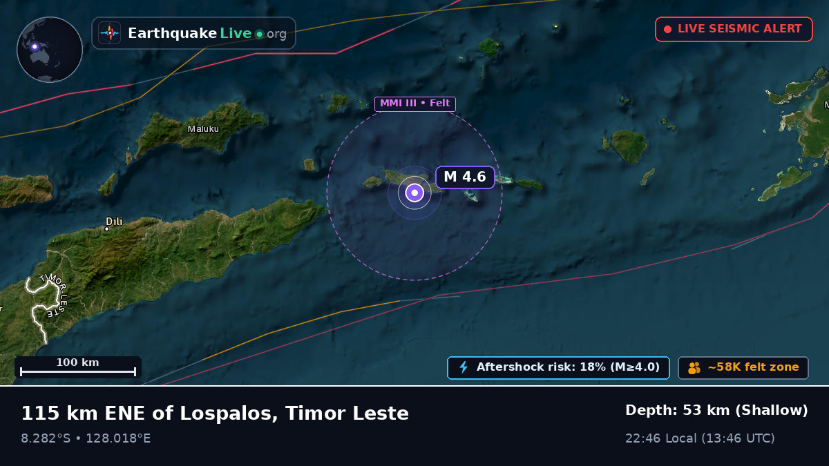 Indian Ocean (East Timor)