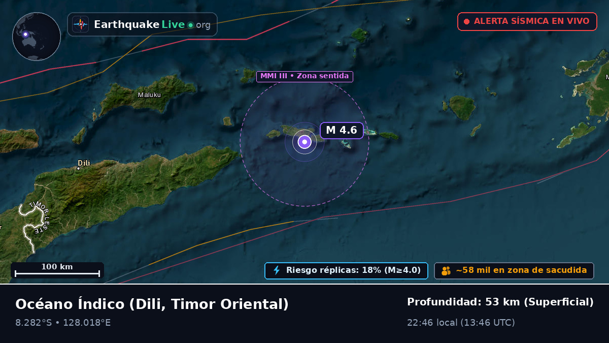 Océano Índico (Timor Oriental)