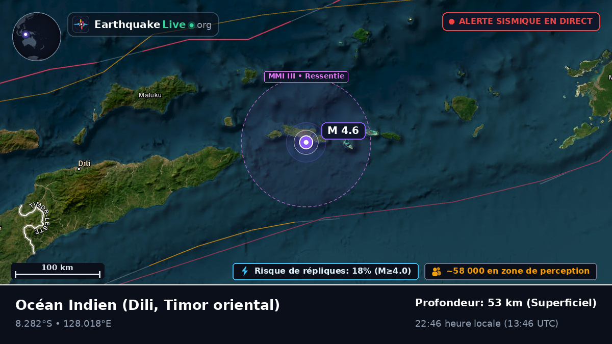 Océan Indien (Timor oriental)