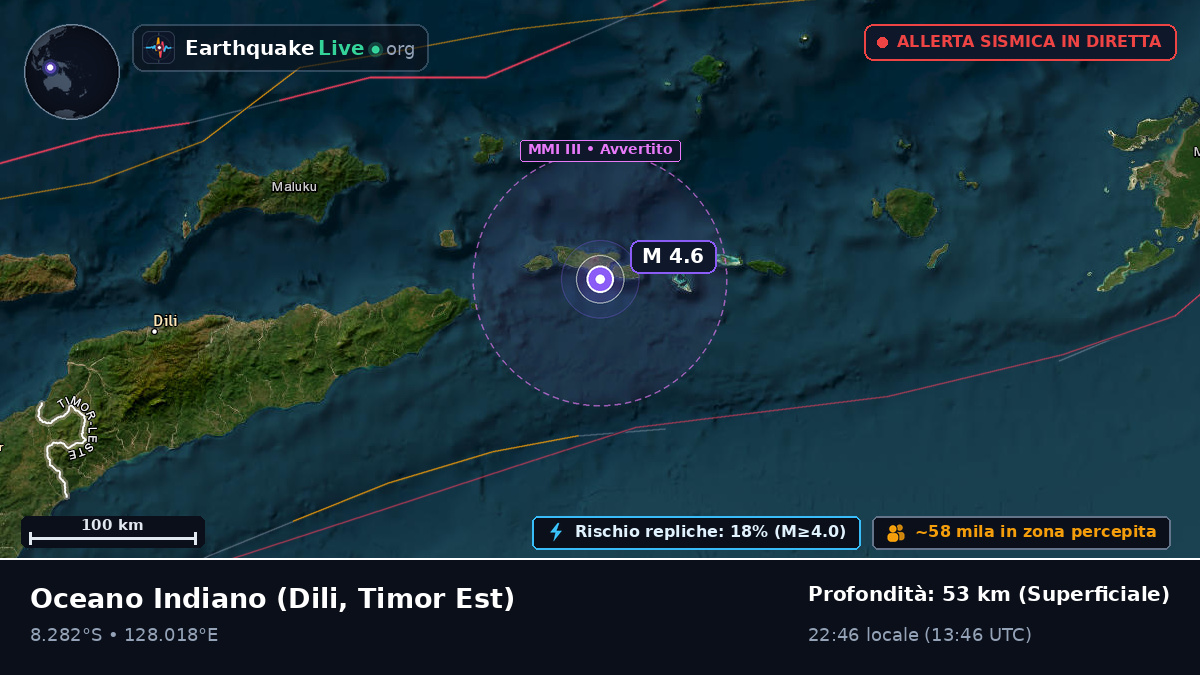 Oceano Indiano (Timor Est)