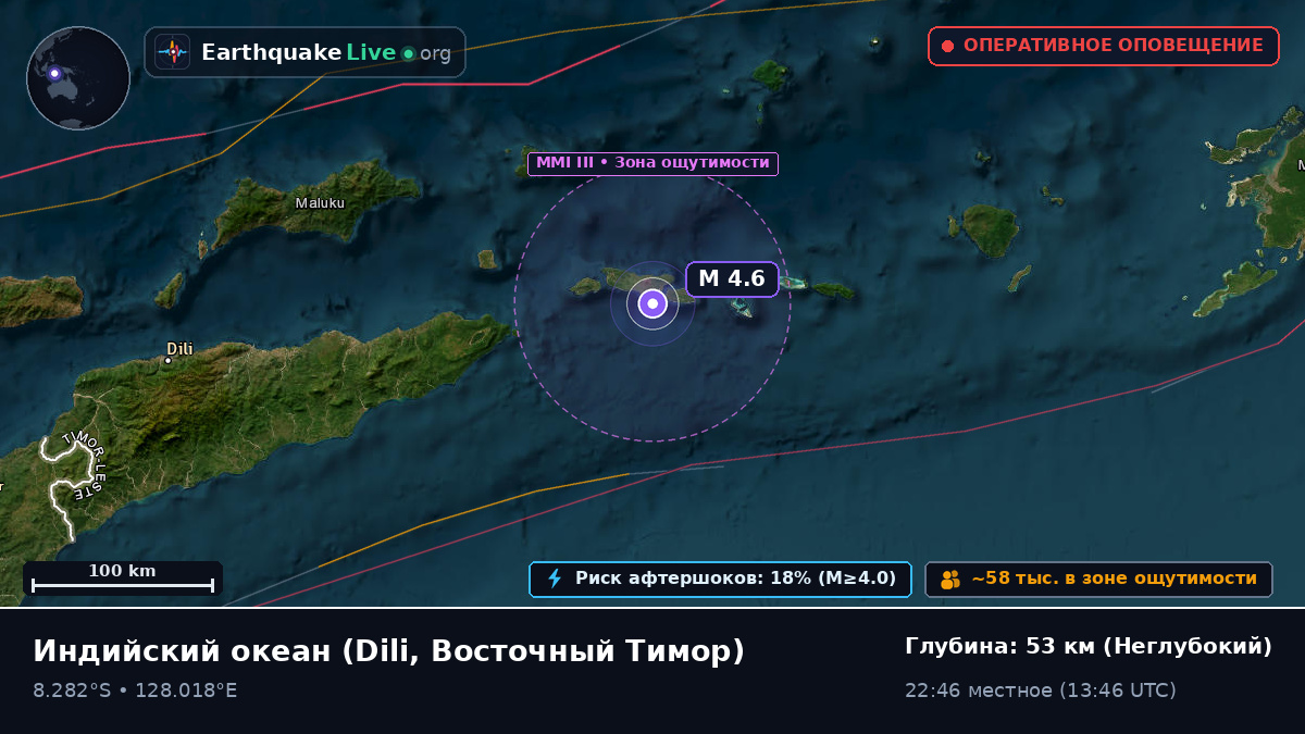 Индийский океан (Восточный Тимор)