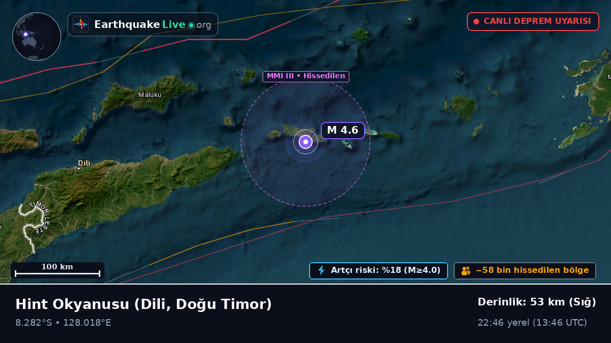 Hint Okyanusu (Doğu Timor)