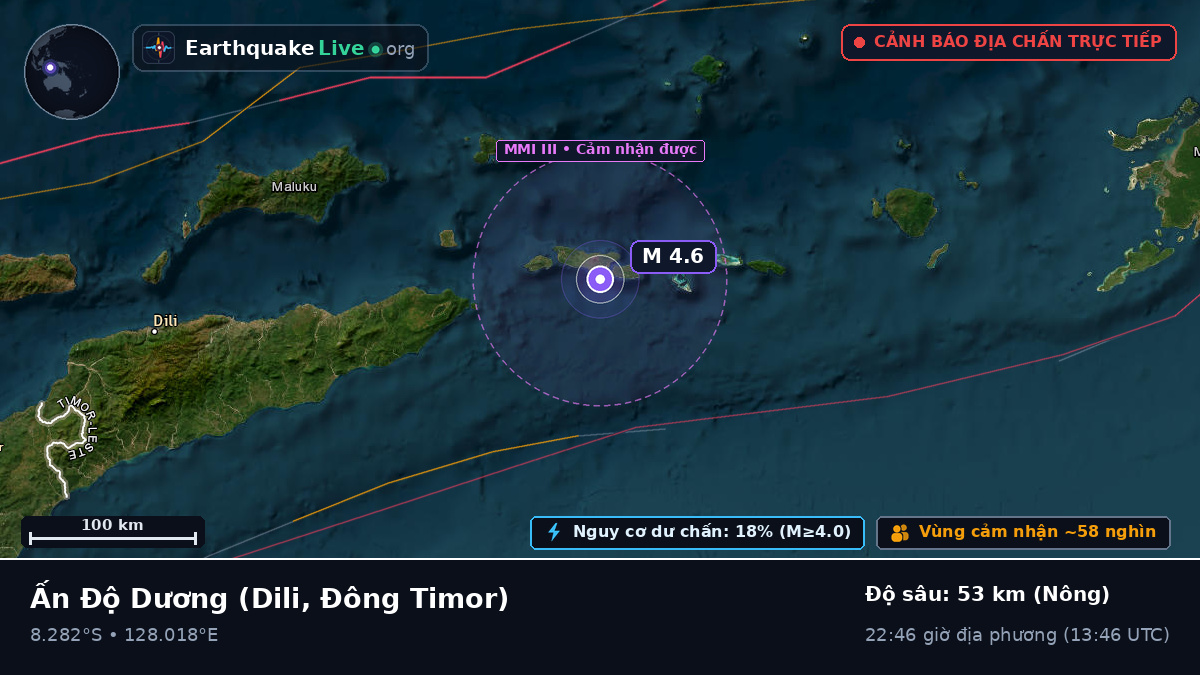Ấn Độ Dương (Đông Timor)