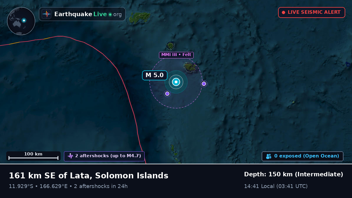 Off the coast of Lata, Solomon Islands