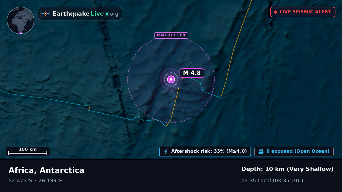 Indian Ocean (Antarctica)