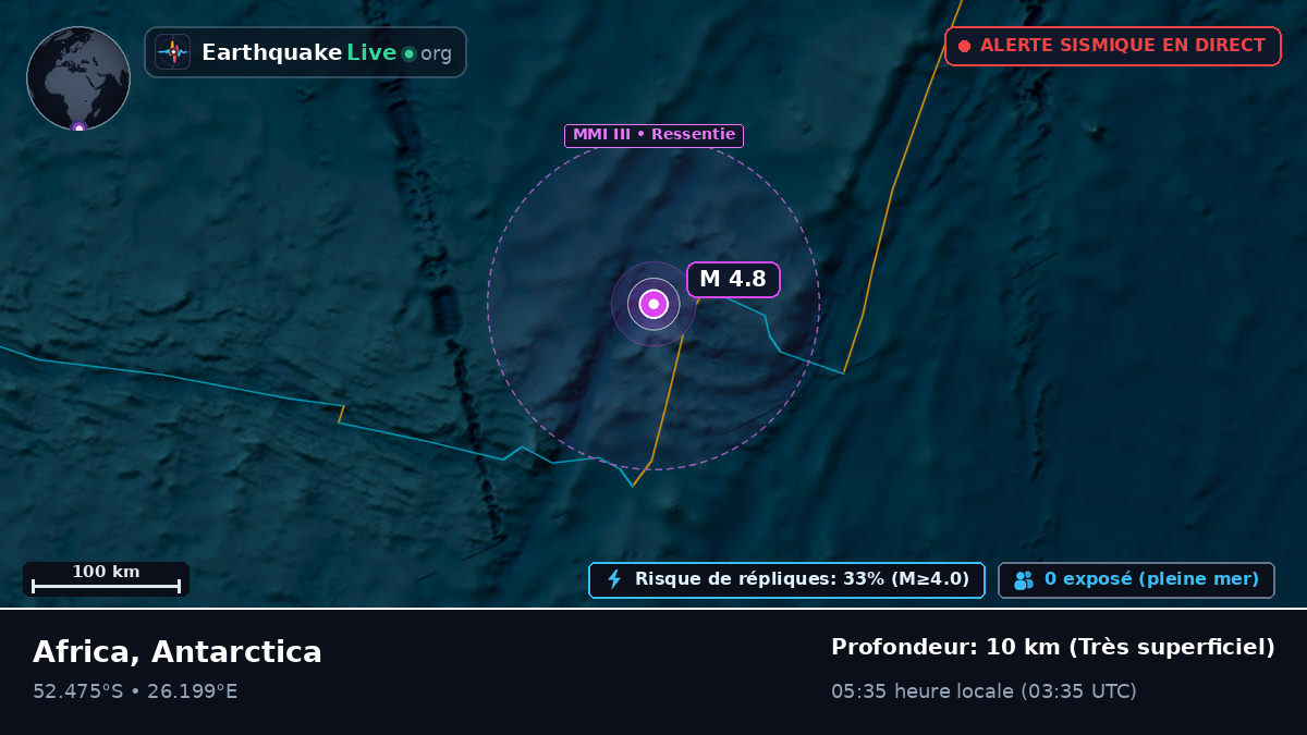 Océan Indien (Antarctica)