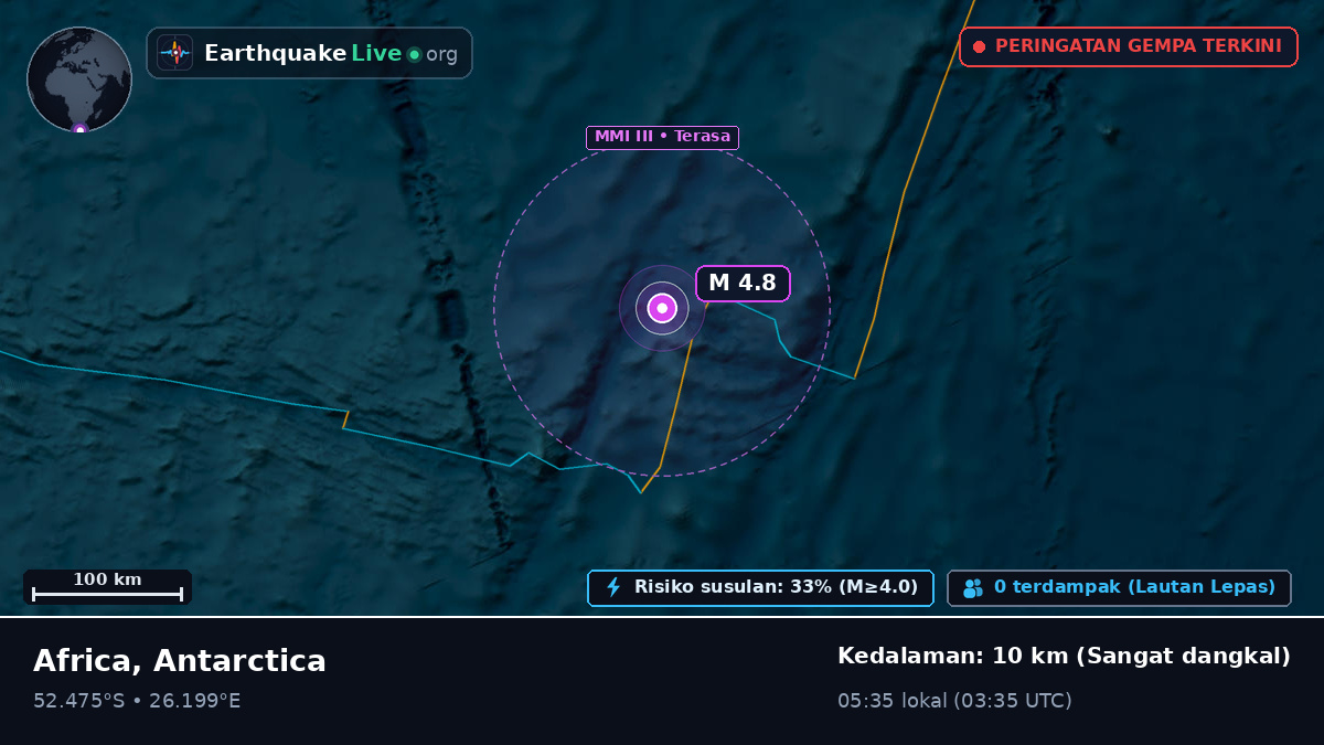 Samudra Hindia (Antarctica)