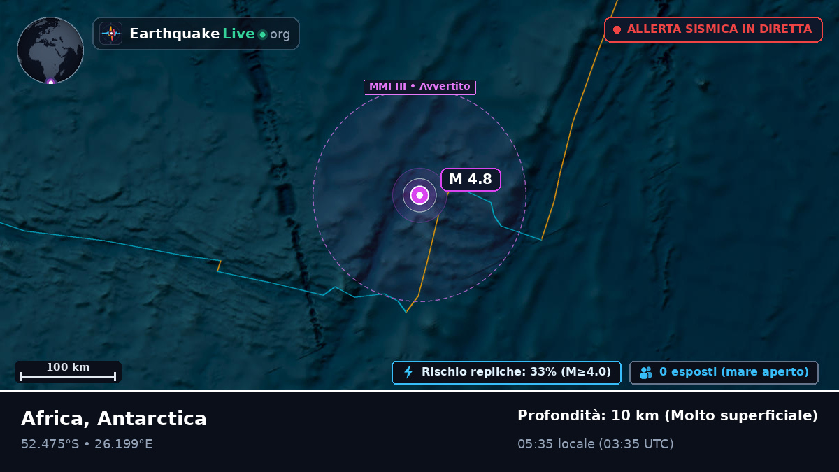 Oceano Indiano (Antarctica)