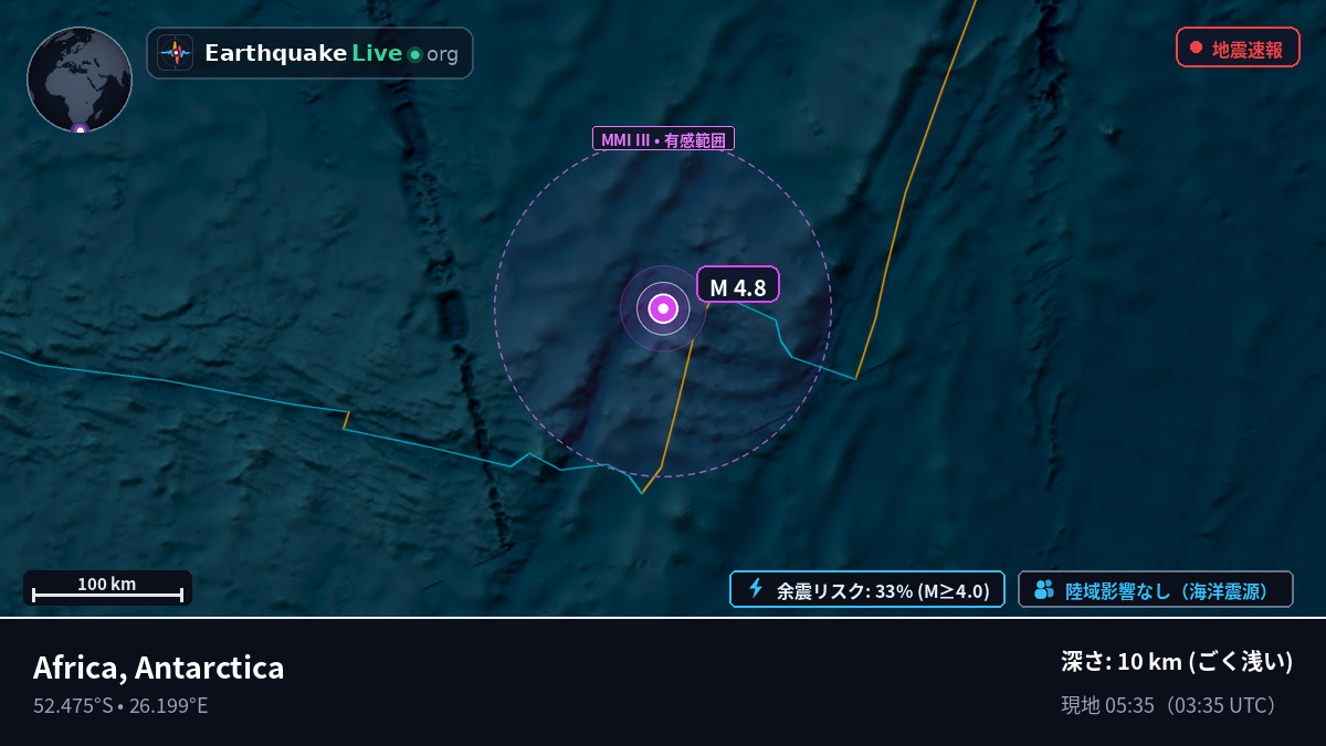 インド洋 (Antarctica)