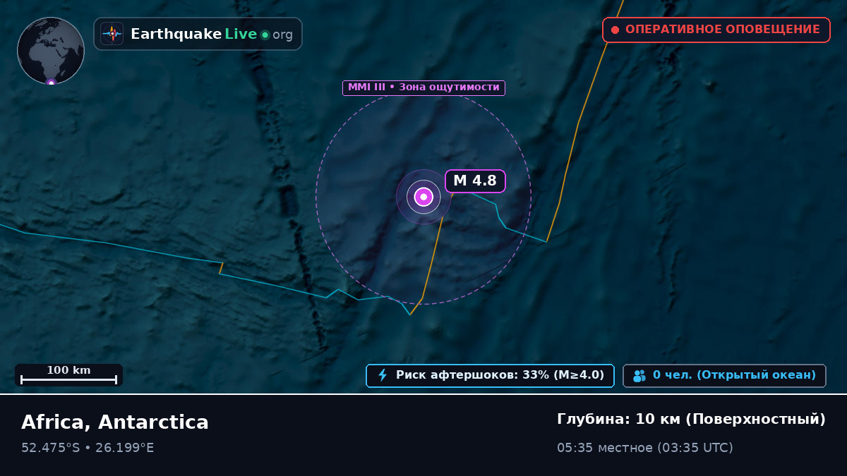 Индийский океан (Antarctica)