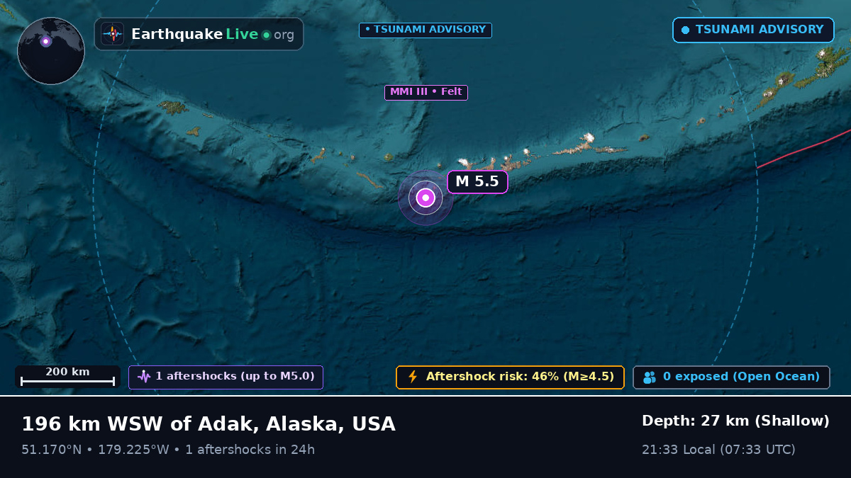 Aleutian Islands (USA)