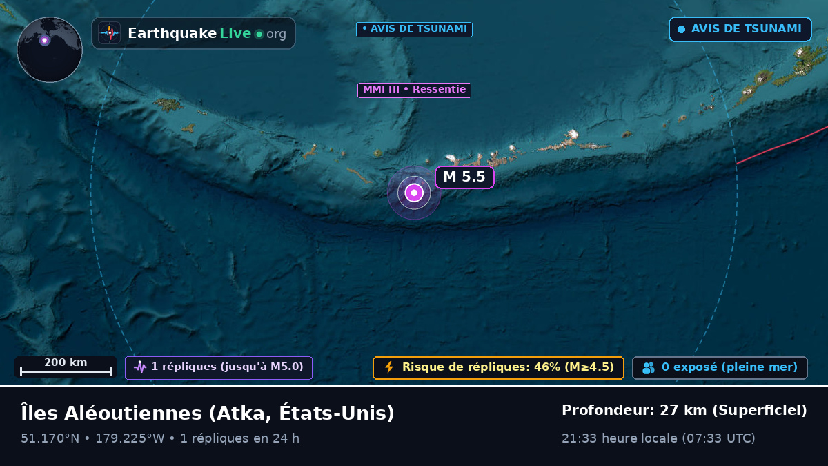 Îles Aléoutiennes (États-Unis)