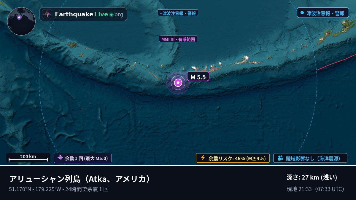 アリューシャン列島 (アメリカ)