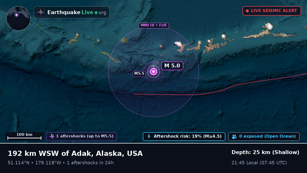 Aleutian Islands (USA)