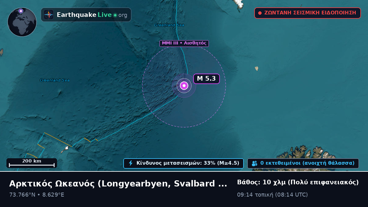 Αρκτικός Ωκεανός (Svalbard and Jan Mayen Islands)