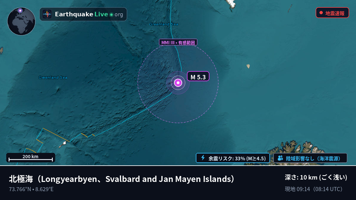 北極海 (Svalbard and Jan Mayen Islands)