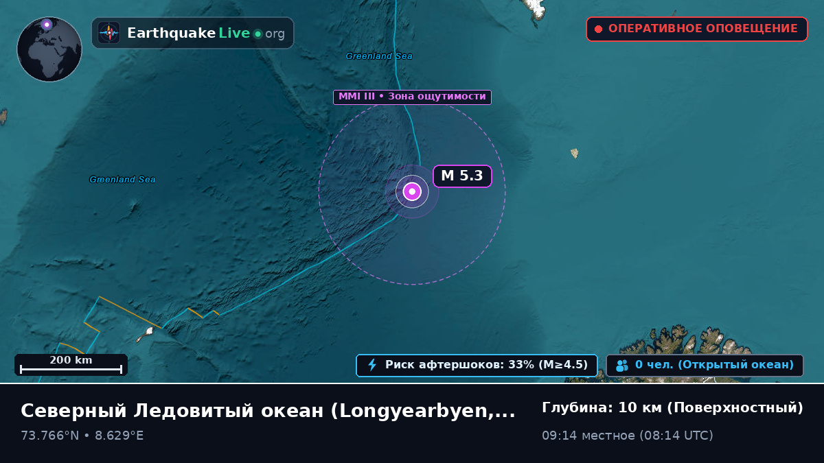 Северный Ледовитый океан (Svalbard and Jan Mayen Islands)