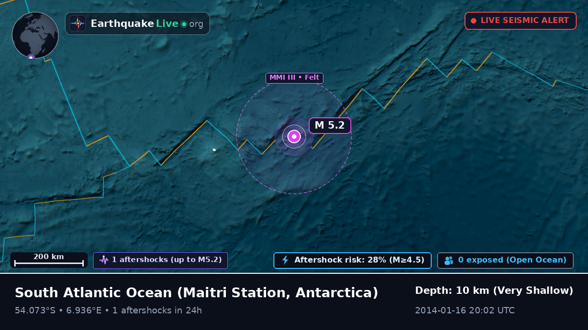 South Atlantic Ocean (Antarctica)