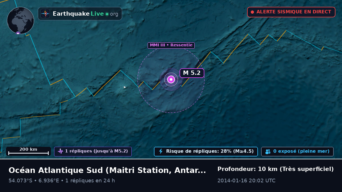 Océan Atlantique Sud (Antarctica)