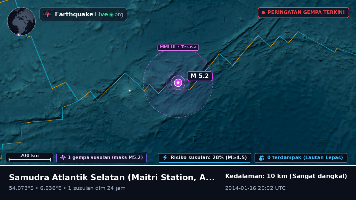 Samudra Atlantik Selatan (Antarctica)