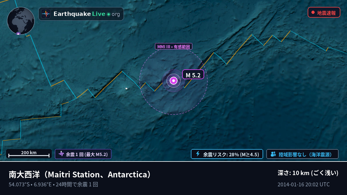 南大西洋 (Antarctica)