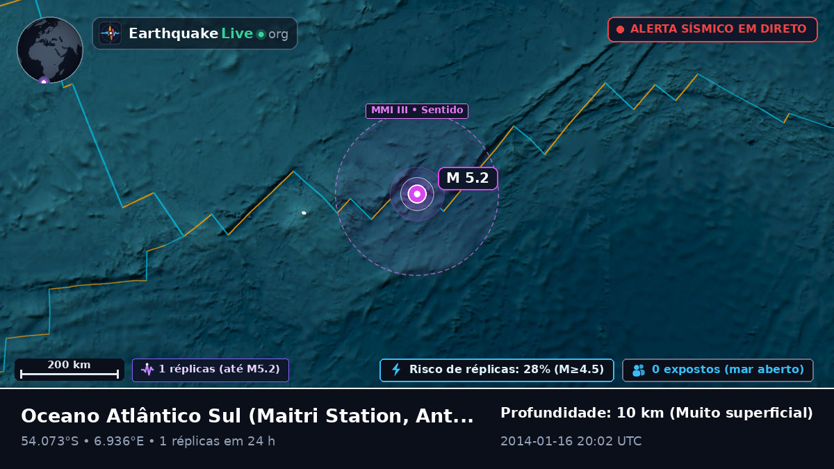 Oceano Atlântico Sul (Antarctica)