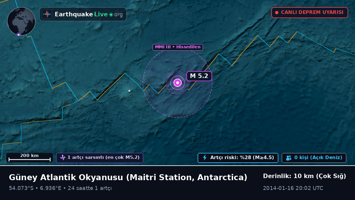 Güney Atlantik Okyanusu (Antarctica)