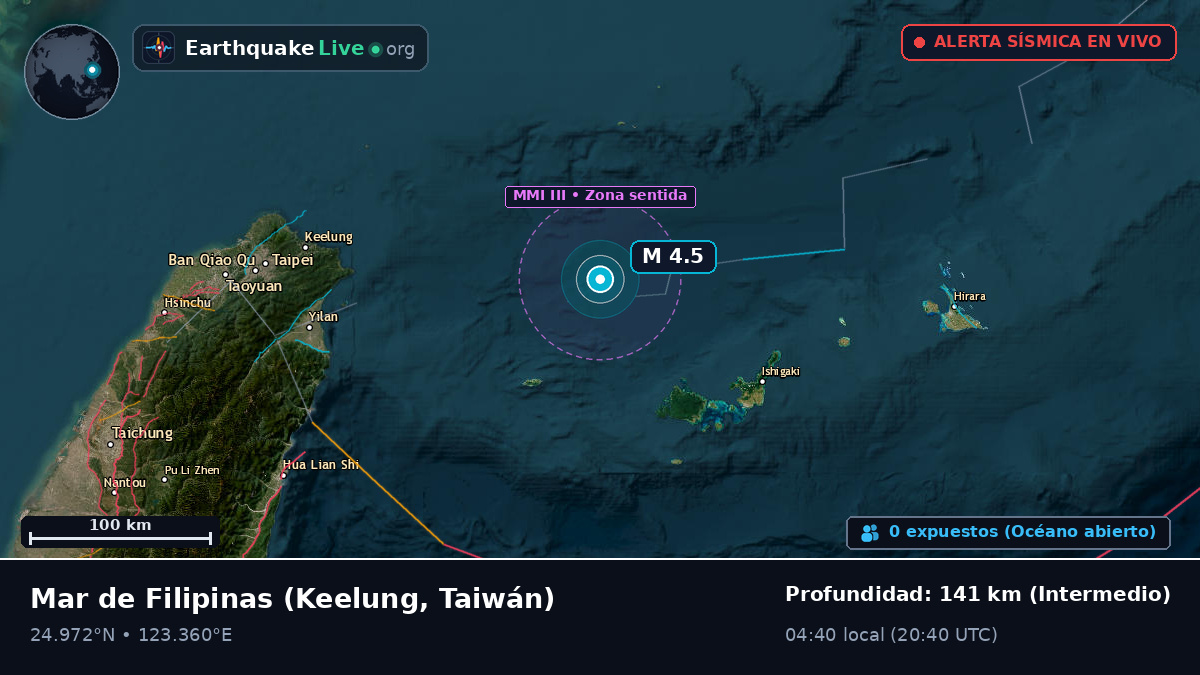 Mar de Filipinas (Taiwán)