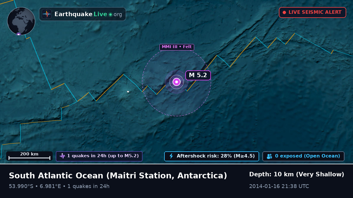 South Atlantic Ocean (Antarctica)