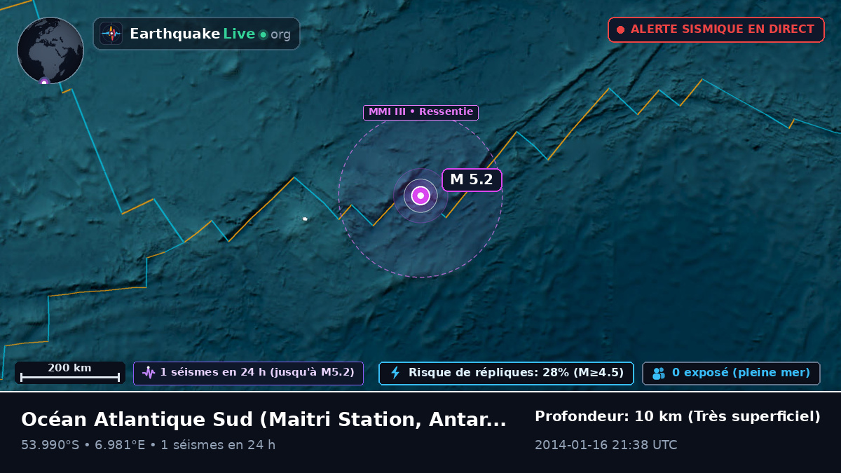 Océan Atlantique Sud (Antarctica)