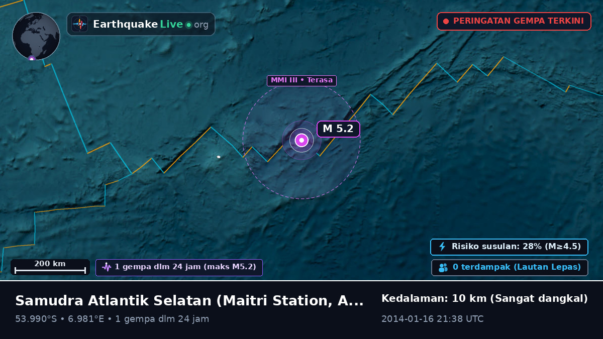 Samudra Atlantik Selatan (Antarctica)