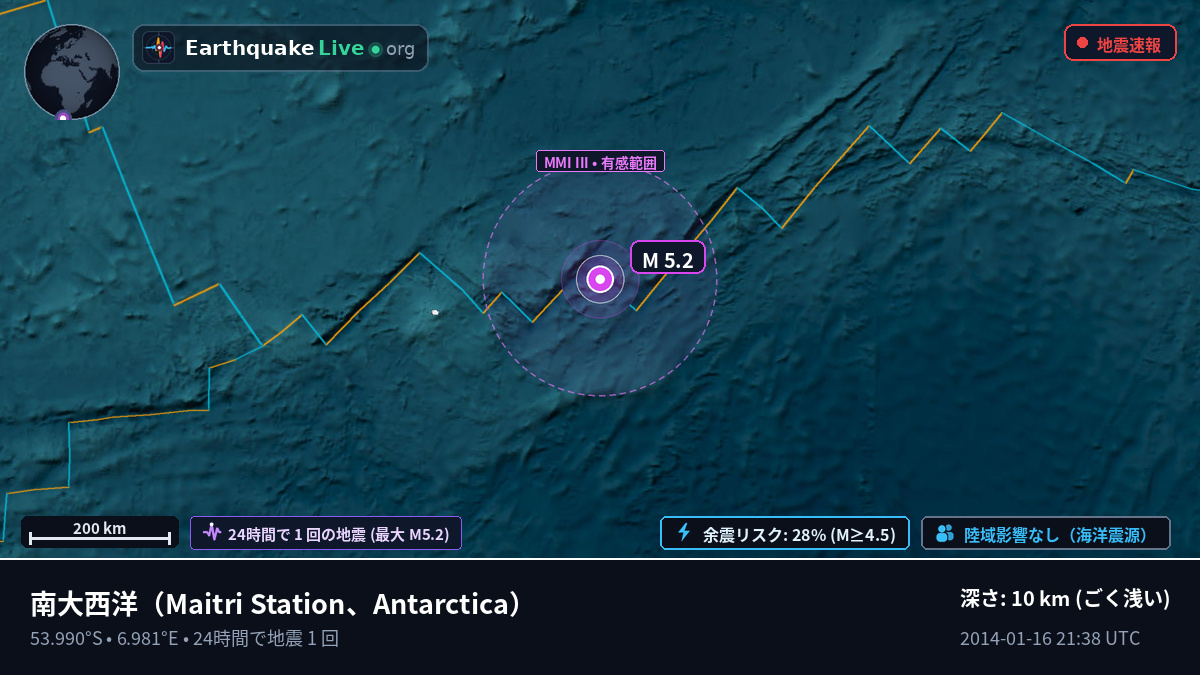 南大西洋 (Antarctica)