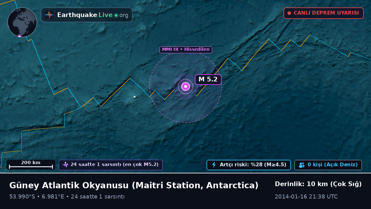 Güney Atlantik Okyanusu (Antarctica)