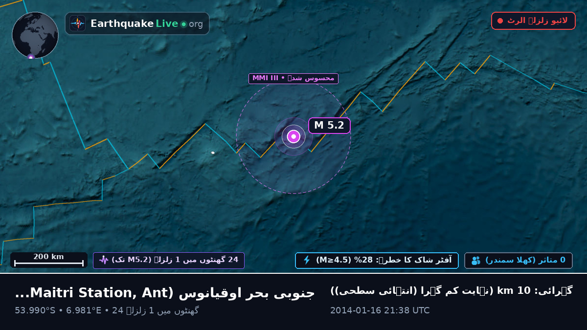 جنوبی بحر اوقیانوس (Antarctica)
