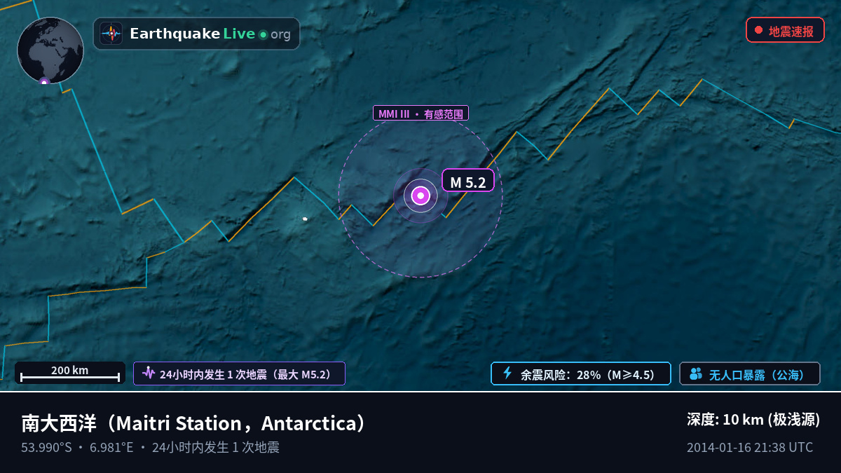 南大西洋 (Antarctica)