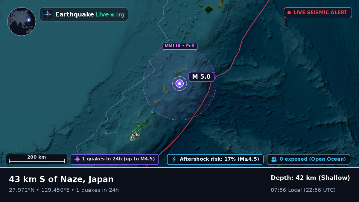 North Pacific Ocean (Japan)