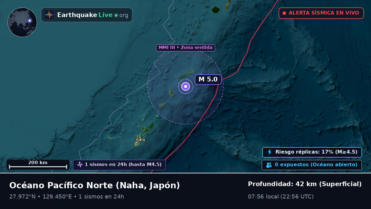 Océano Pacífico Norte (Japón)